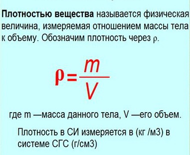 Онлайн неделя по физике.